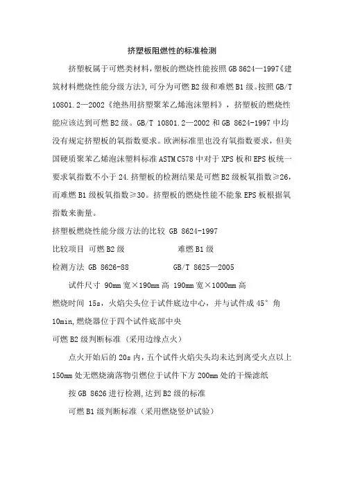 挤塑板阻燃性的标准检测