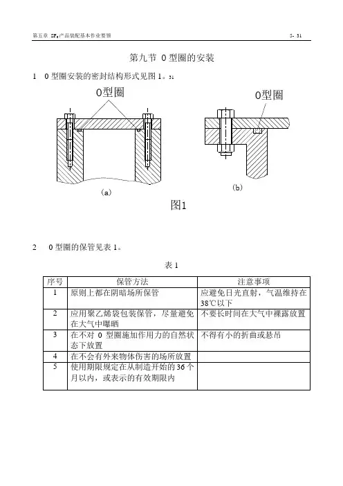 0形圈安装