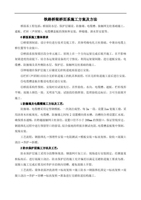 铁路桥梁桥面系施工方案及方法
