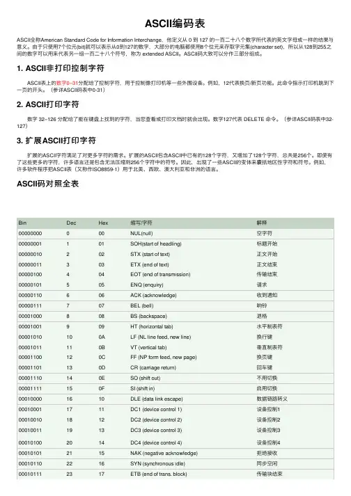 ASCII编码表