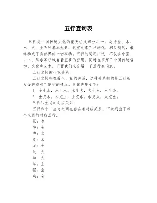 五行查询表