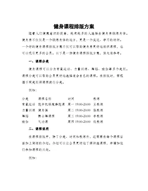 健身课程排版方案