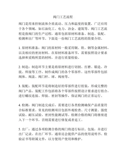 阀门工艺流程
