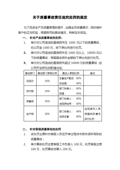 关于质量事故责任追究处罚的规定