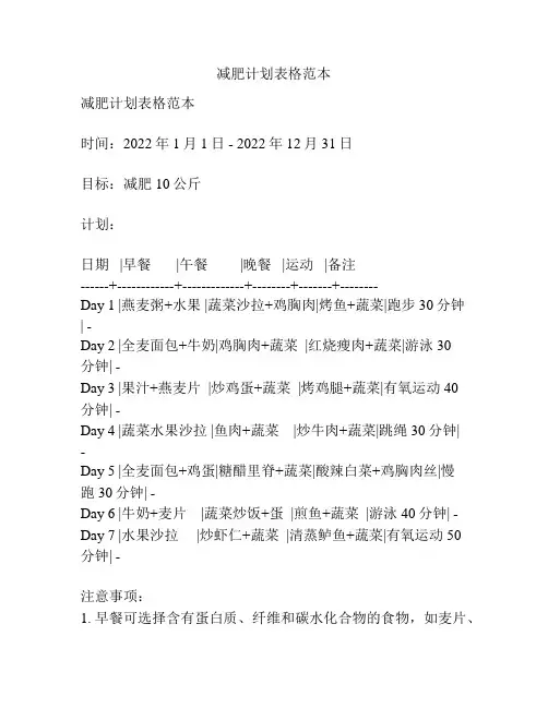 减肥计划表格范本