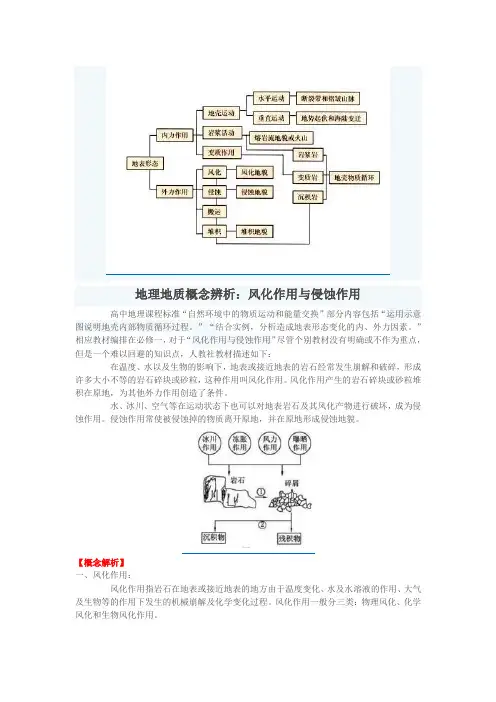 地理地质概念辨析：风化作用与侵蚀作用
