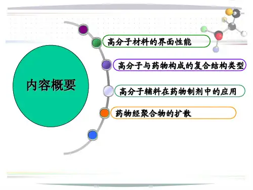 药用高分子材料高分子材料在药物制剂中的应用