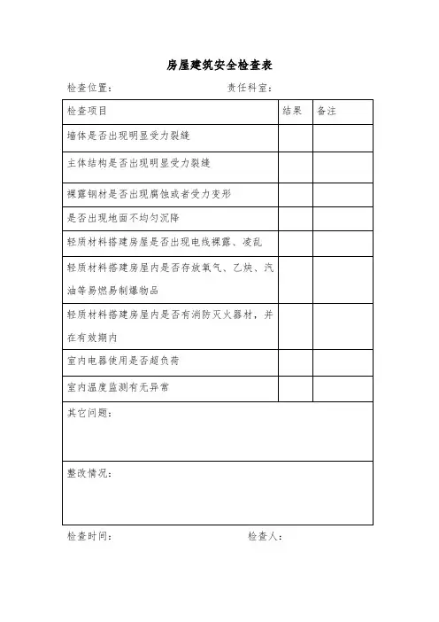 房屋建筑安全检查表