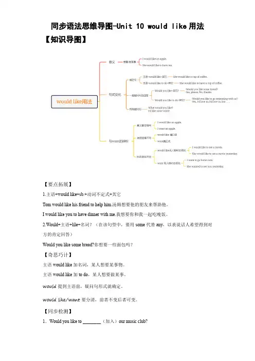 人教版英语七下_Unit 10 would like用法(语法专练)