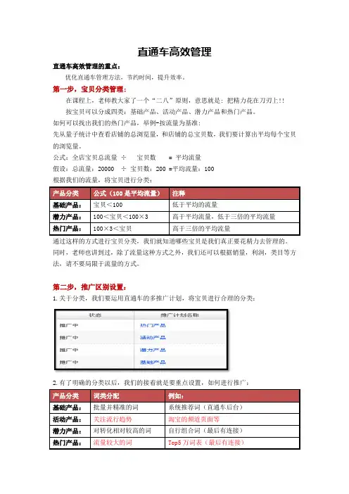 【直通车】直通车高效管理