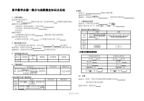 高中数学必修一集合与函数概念知识点总结及练习题