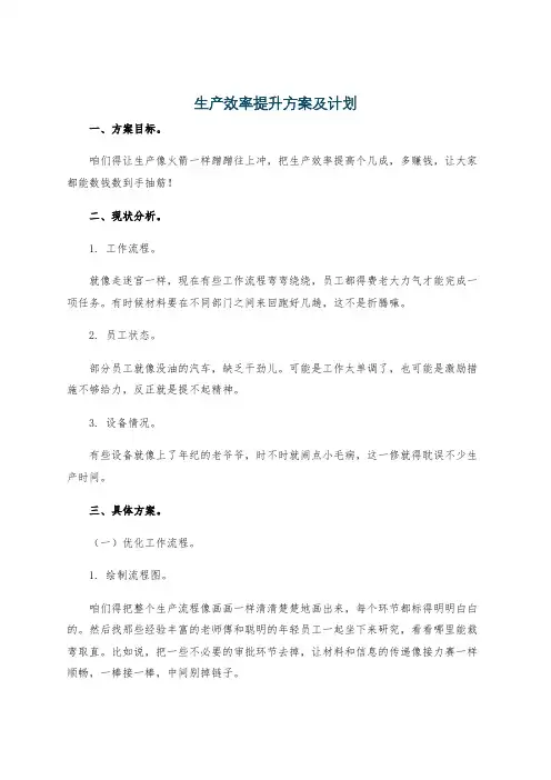 生产效率提升方案及计划