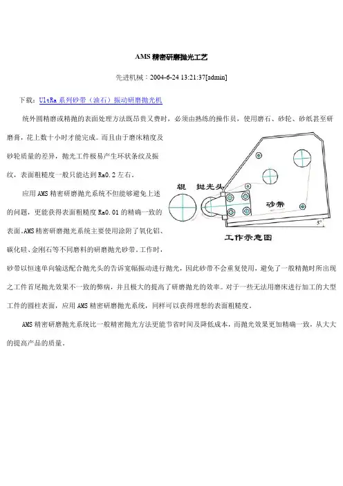 AMS精密研磨抛光工艺