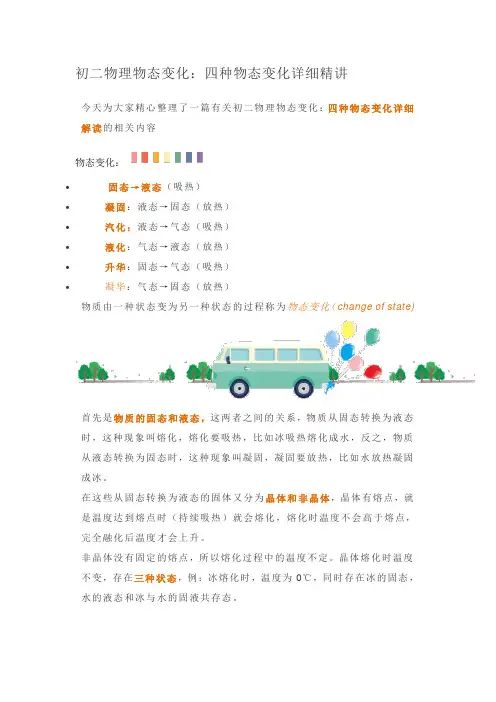 初二物理物态变化：四种物态变化详细精讲