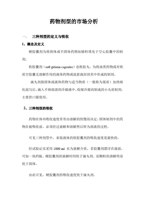 药物剂型的市场分析