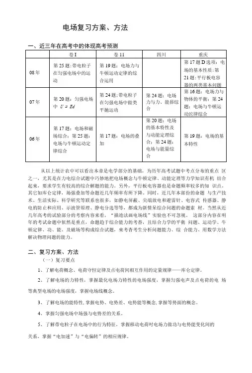 电场复习方案、方法.doc