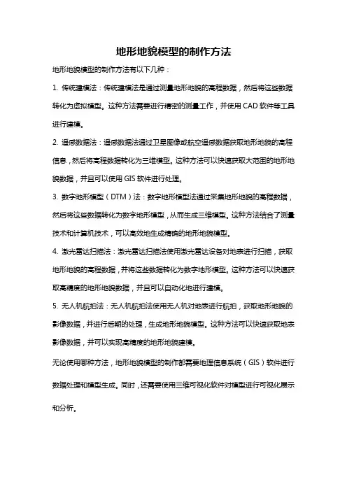 地形地貌模型的制作方法