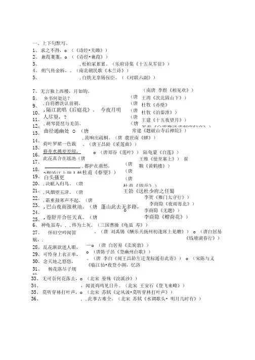 详细全面初中古诗默写复习总结100题(附答案).doc