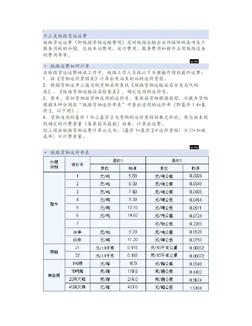 铁路运费计算