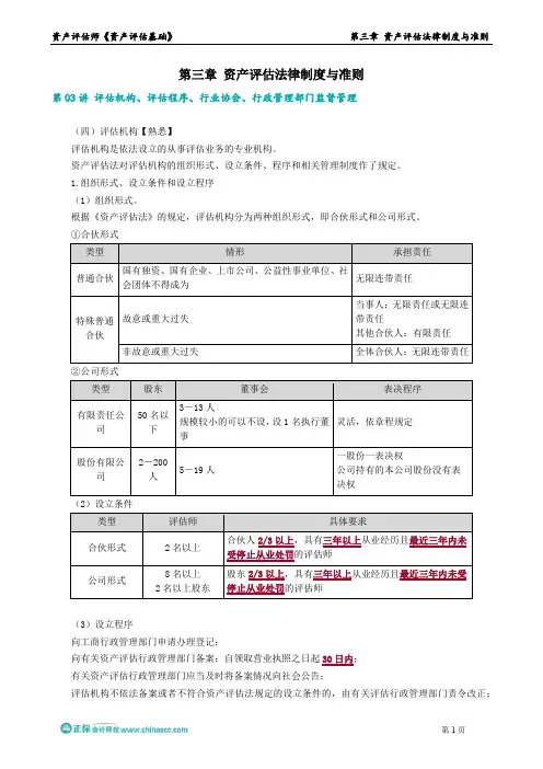 资产评估：评估机构、评估程序、行业协会、行政管理部门监督管理