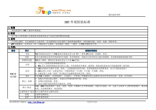 SMT外观检验标准
