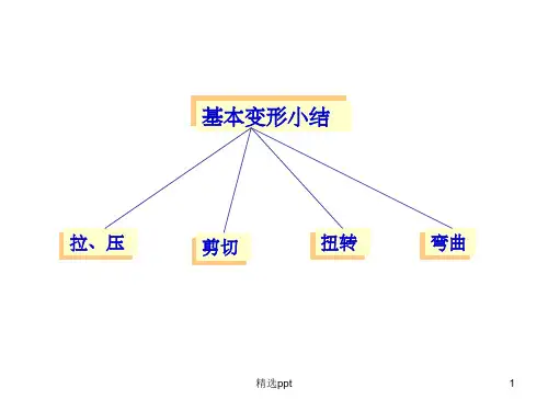 四种基本变形小结ppt课件