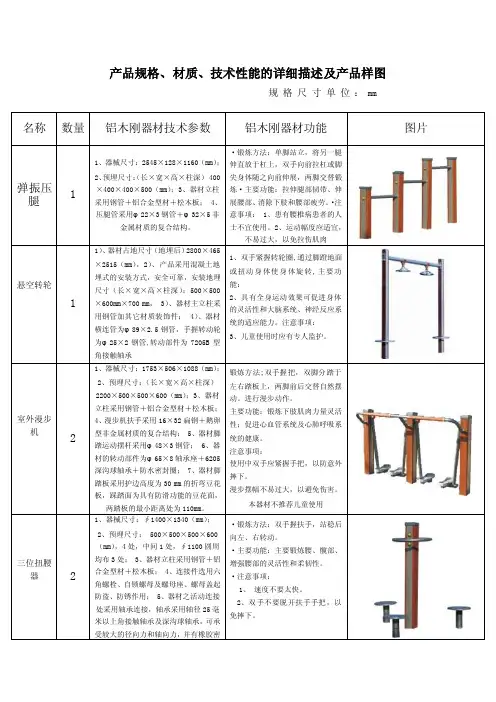 产品规格、材质、技术性能的详细描述及产品样图
