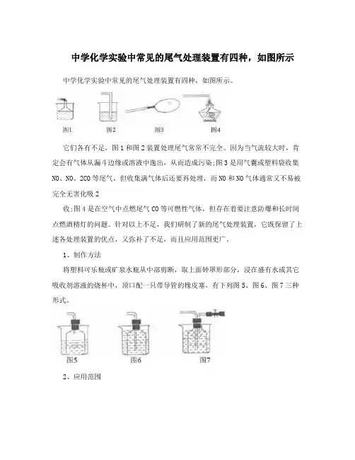 中学化学实验中常见的尾气处理装置有四种,如图所示