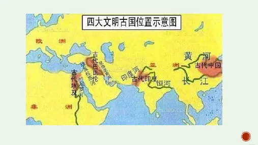 高中历史统编版《中华文明的起源与早期国家》公开课课件PPT1