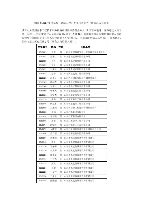 烟台2017年工程建筑工程专业技术职务中级通过人员