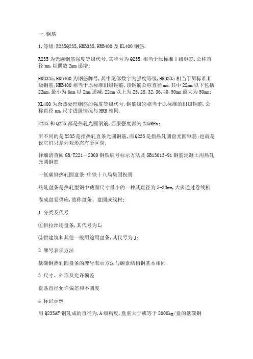 钢筋型号大全