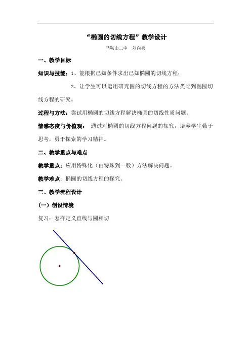 专题椭圆的切线方程