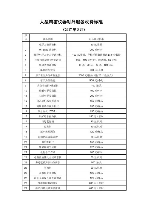 大型仪器对外测试收费标准