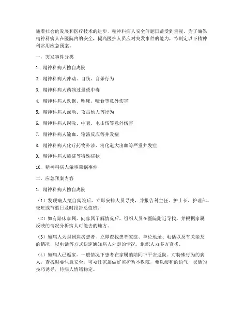精神科常用应急预案