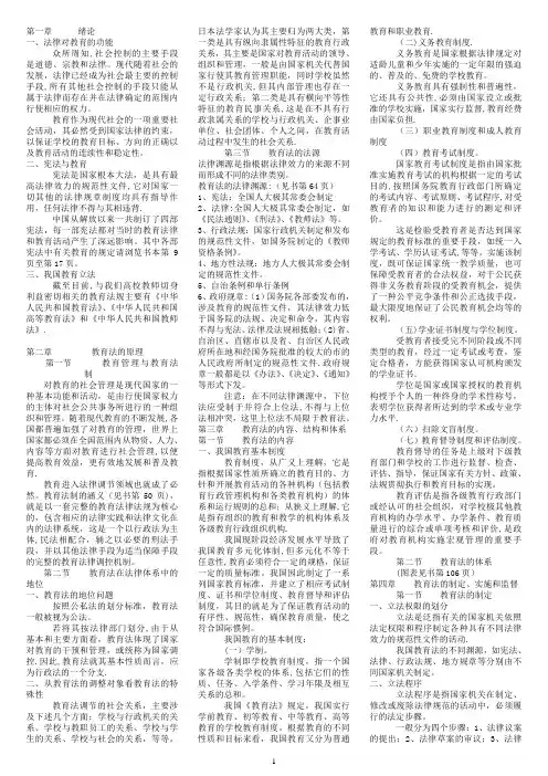 高等教育法概论各章复习要点