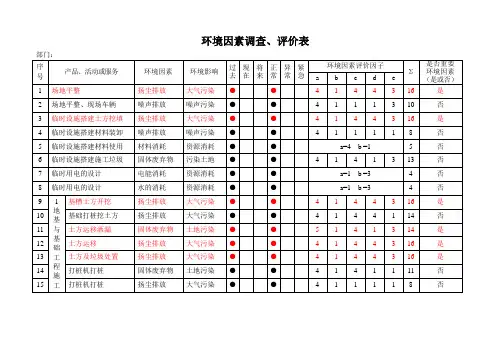 环境因素调查、评价表