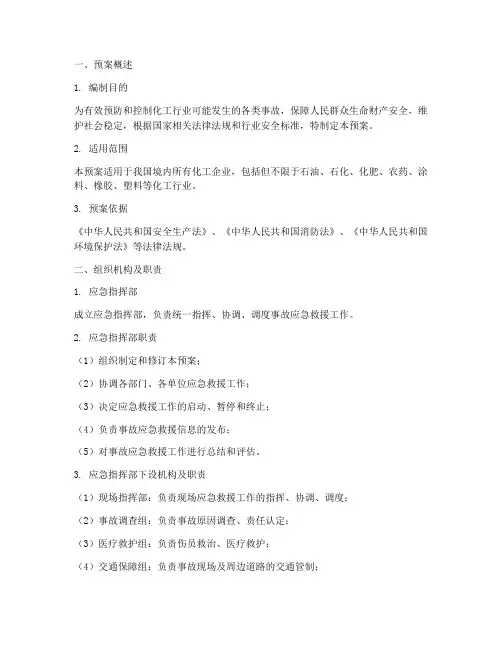 化工行业应急预案模板