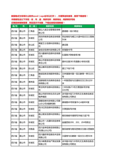 2020新版四川省眉山市信息科技有限公司工商企业公司商家名录名单黄页联系电话号码地址大全18家