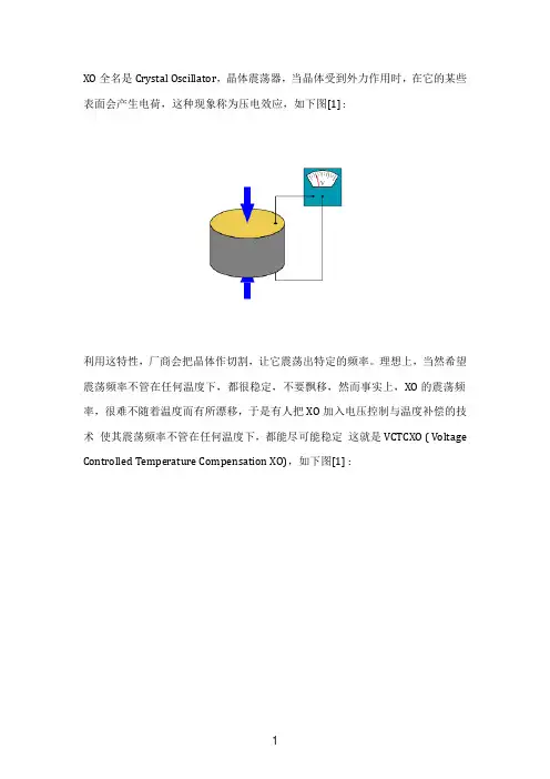 晶体振荡器(XO)与压控温补振荡器(VCTCXO)之比较