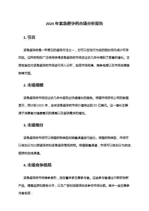 2024年紧急避孕药市场分析报告