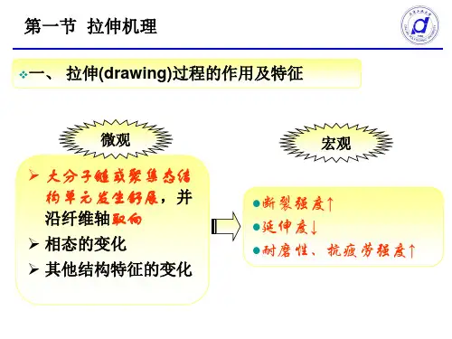 化学纤维的拉伸与热定型机理