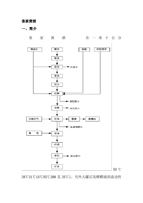 中华客家文化专业《客家黄酒》
