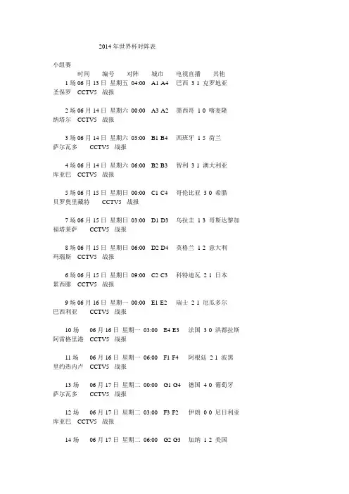 2014年世界杯对阵表