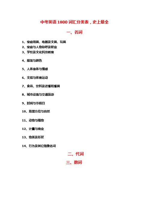 中考英语1800单词表-分类同义反义总结