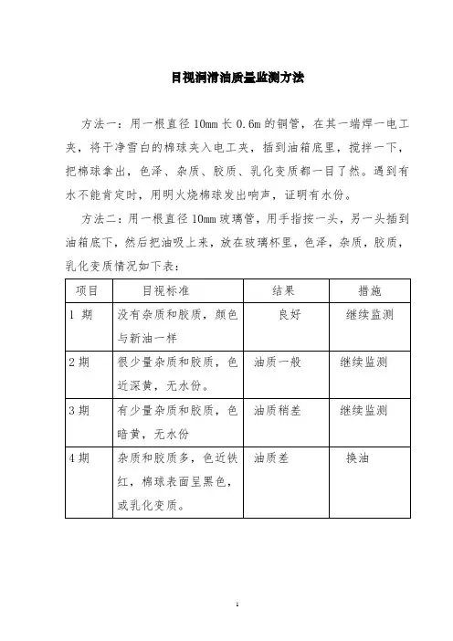 目视润滑油质量监测方法