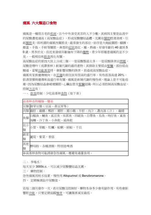 痛风六大类忌口食物