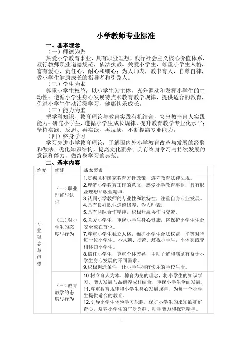 小学教师校长专业标准