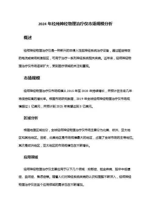 2024年经颅神经物理治疗仪市场规模分析