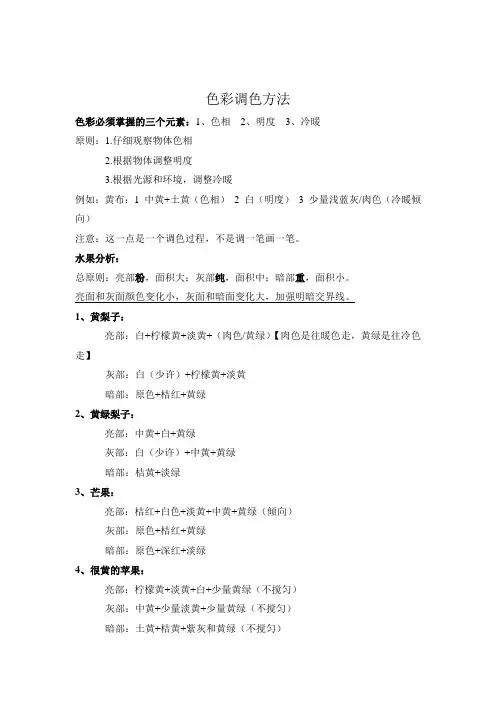 修改之后的色彩调色方法