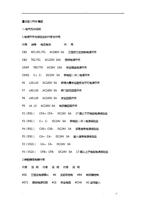 富士达CP38调试
